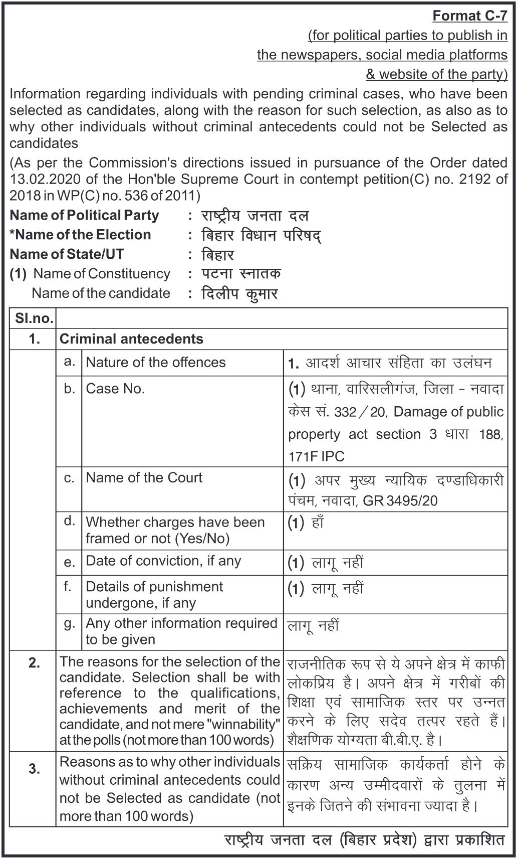 Dilip Kumar Rjd Format C-7