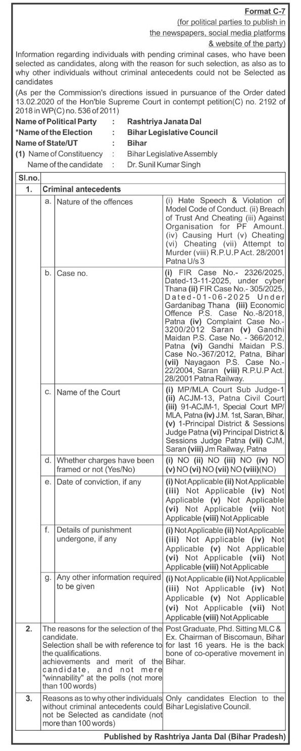 Dr. Sunil Kumar Singh Format C-7